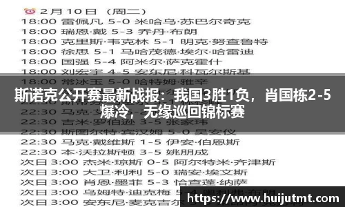 斯诺克公开赛最新战报：我国3胜1负，肖国栋2-5爆冷，无缘巡回锦标赛